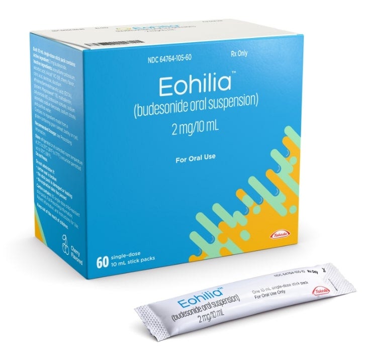 EOHILIA™ (budesonide oral suspension) box and single-dose packaging